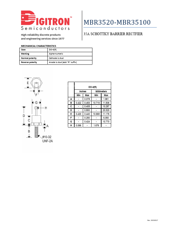 MBR3545