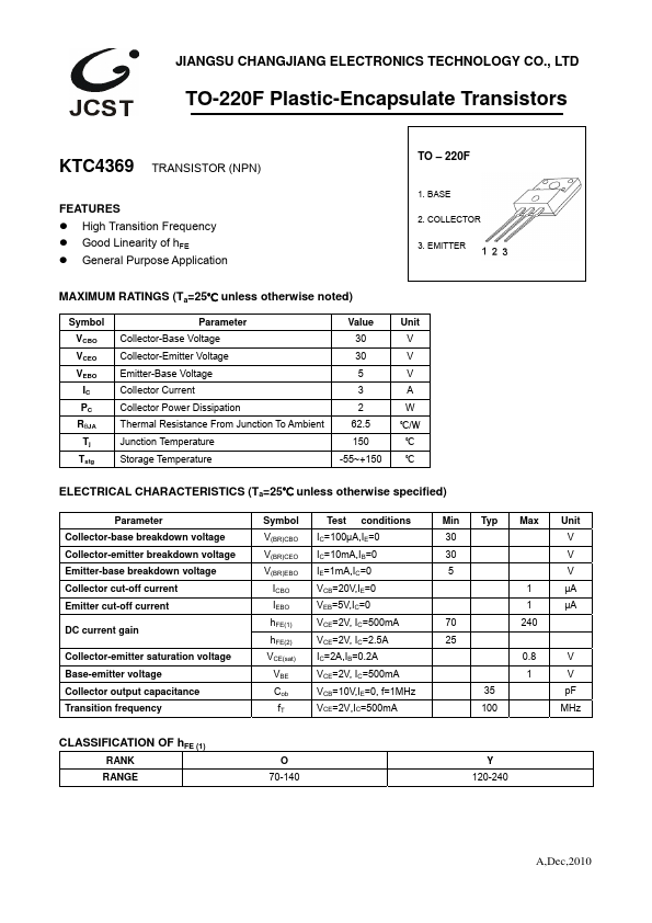 KTC4369