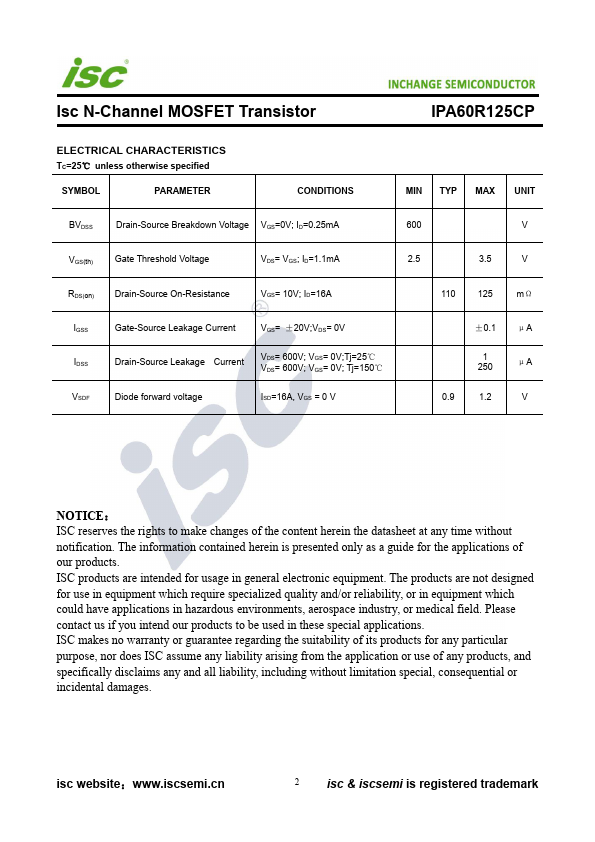 IPA60R125CP