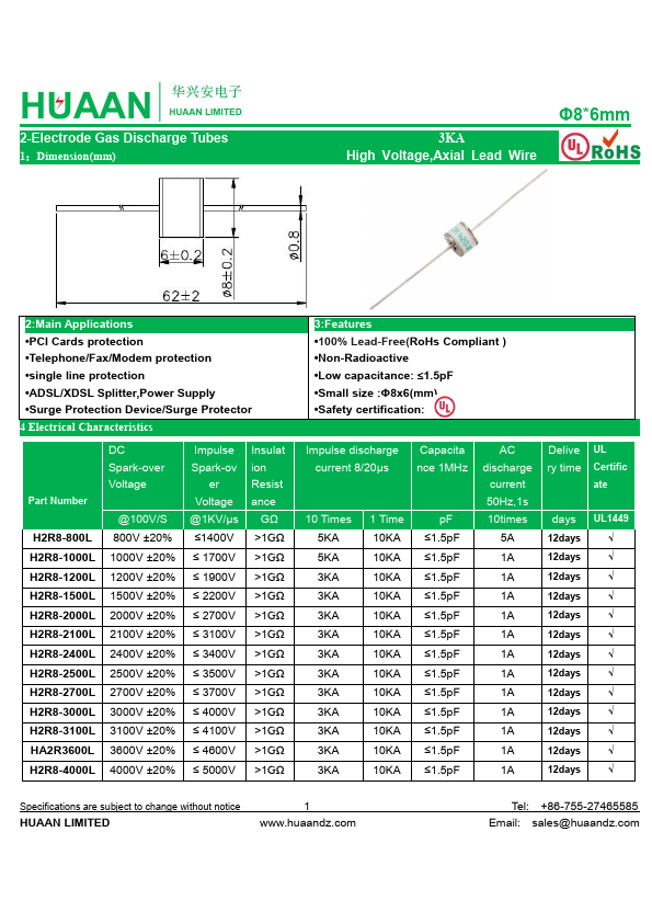 H2R8-3600L