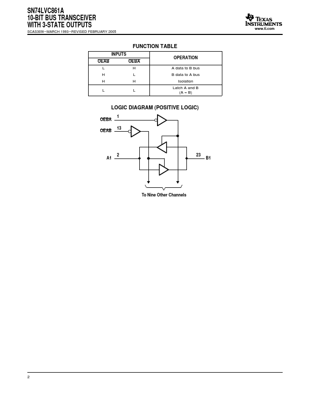 SN74LVC861A