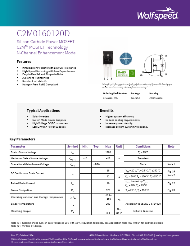 C2M0160120D Datasheet Preview