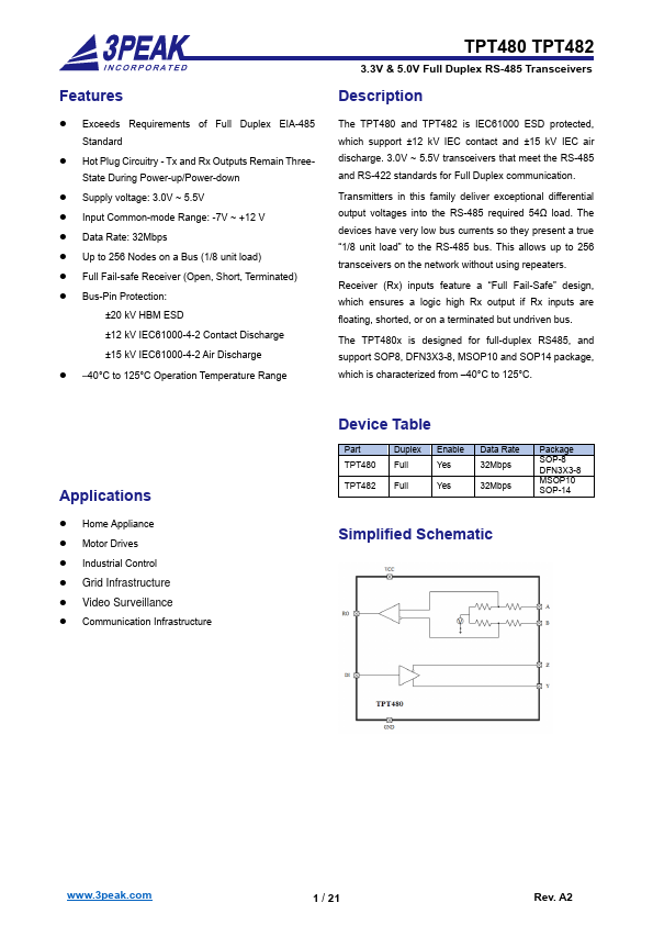 TPT480 Datasheet Preview