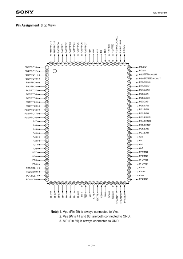 CXP878P60