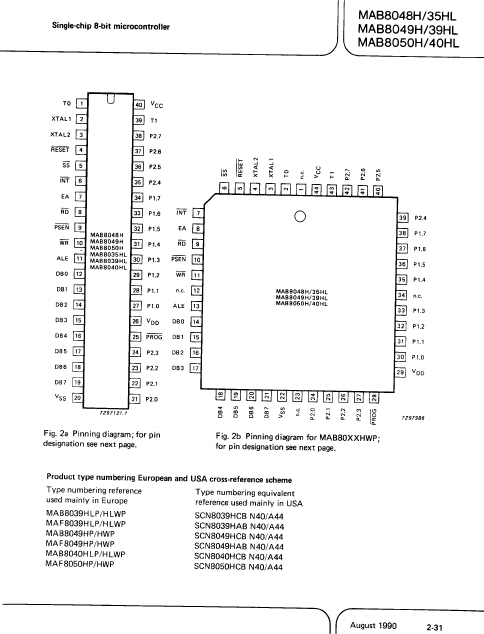 MAB8048H