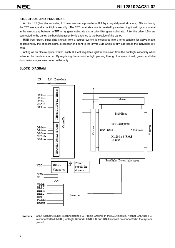 NL128102AC31_02