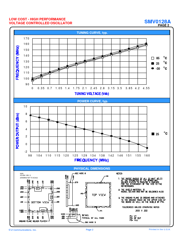 SMV0128A