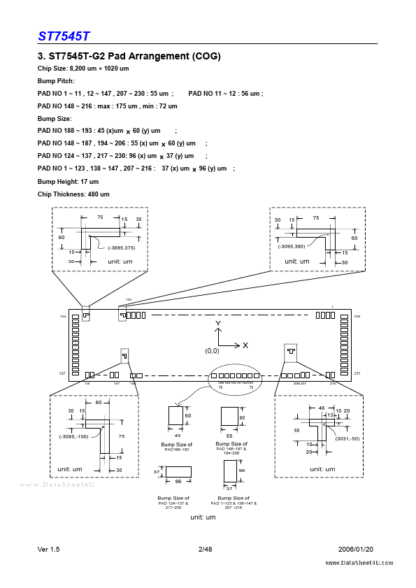 ST7545T