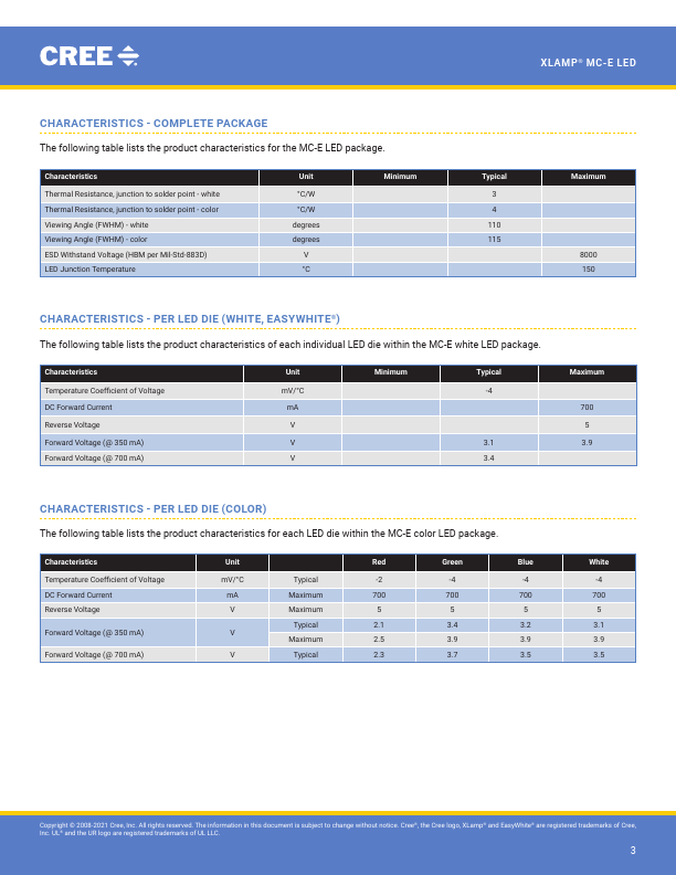 MCEdWT-A1-0000-0000A1001