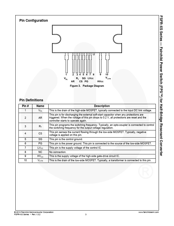 FSFR1700XS