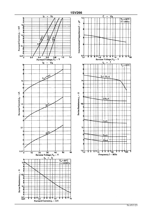 1SV266