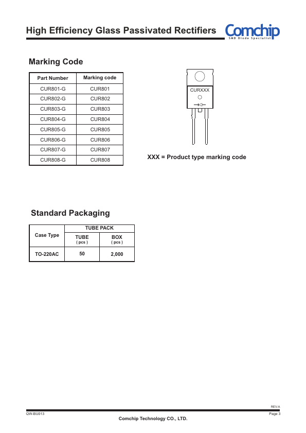 CUR803-G