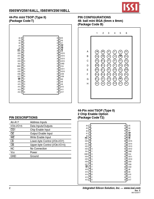 IS65WV25616ALL