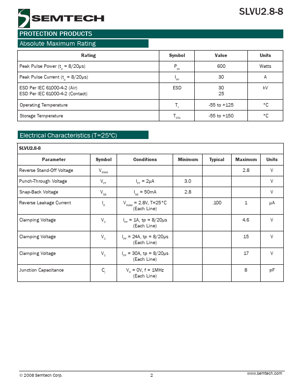 SLVU2.8-8