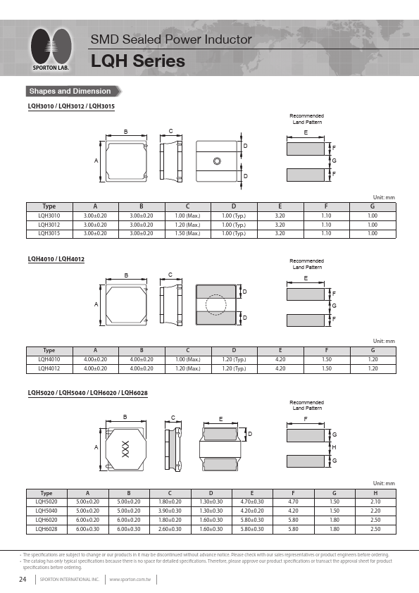 LQH8040