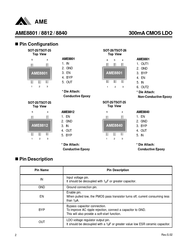 AME8801