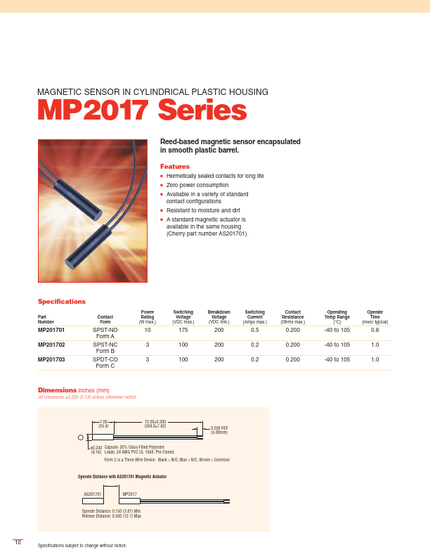 MP201701
