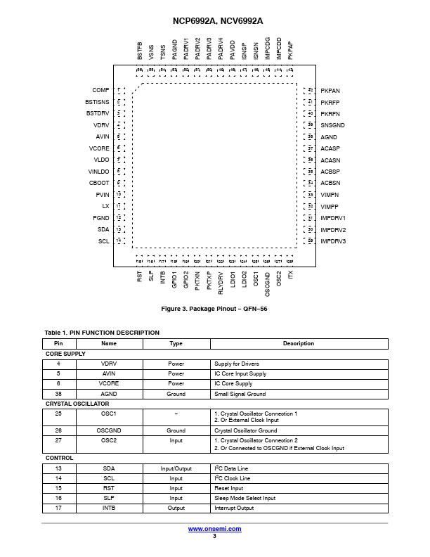 NCV6992A