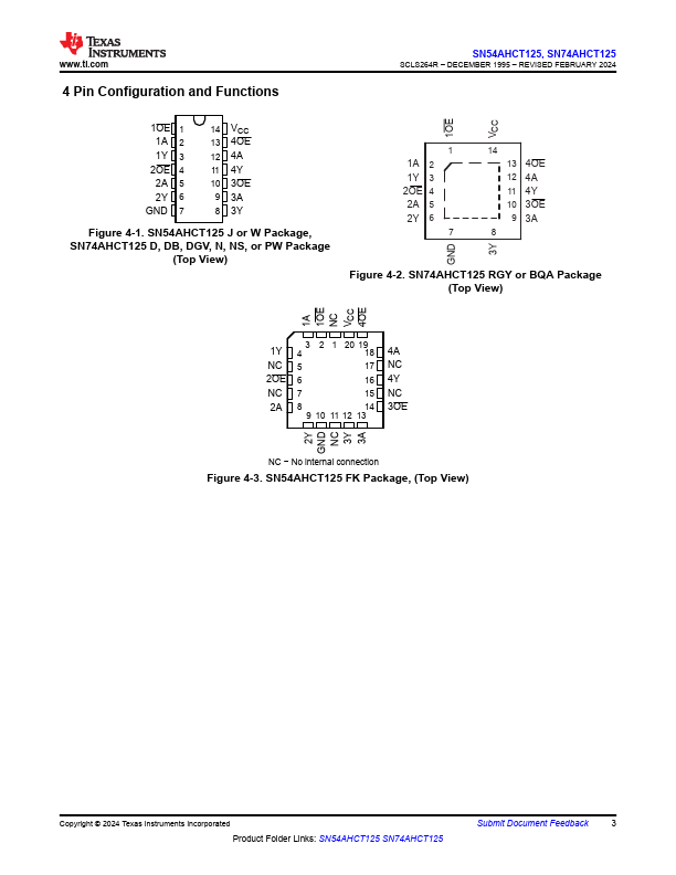 SN54AHCT125