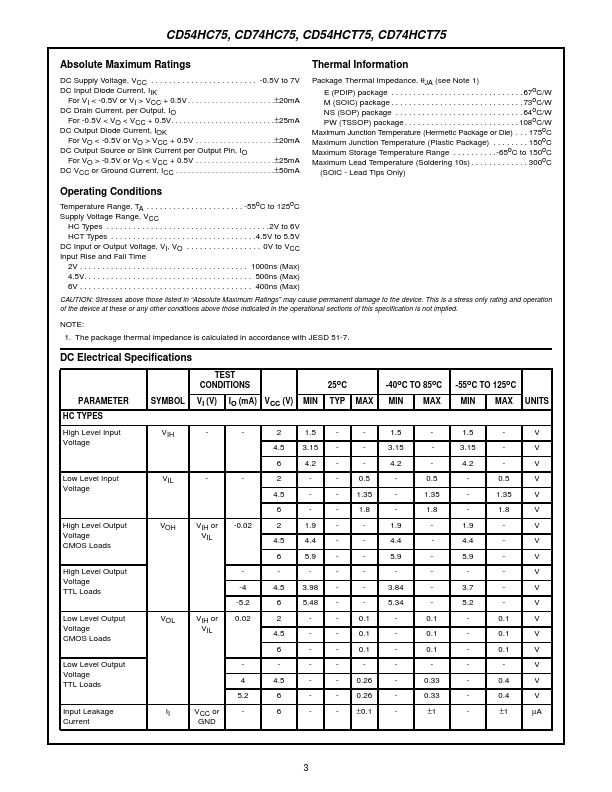 CD54HC75