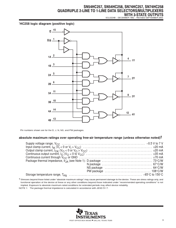 SN74HC257N