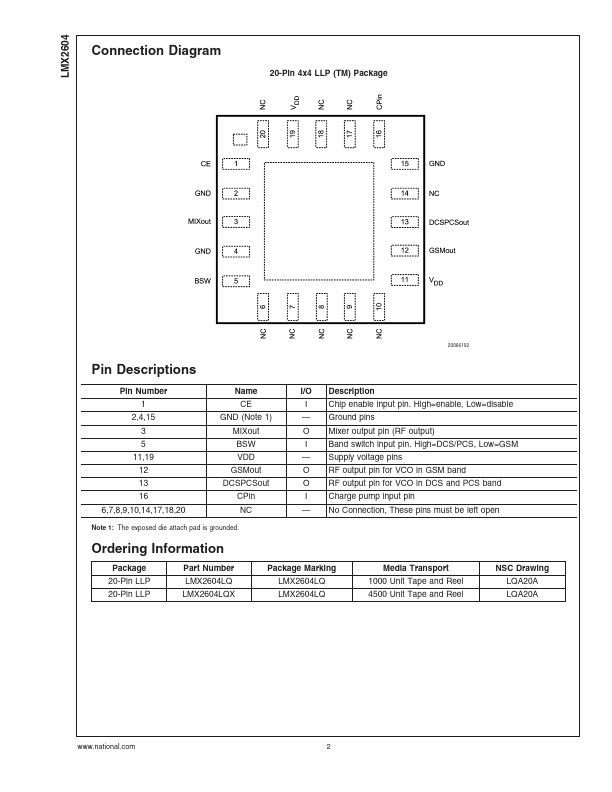 DCS1800