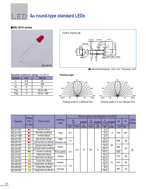 SEL4410G