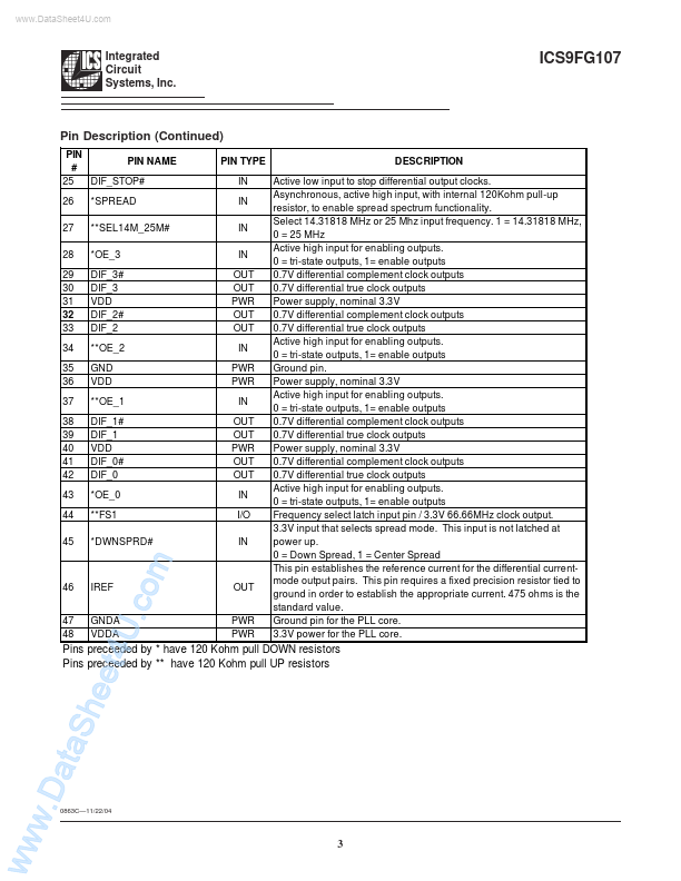 ICS9FG107