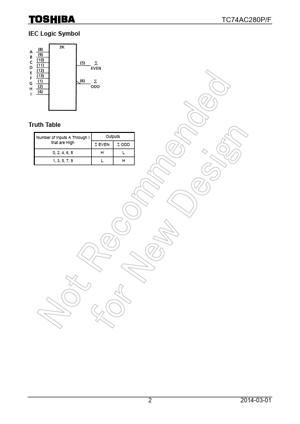 TC74AC280FN