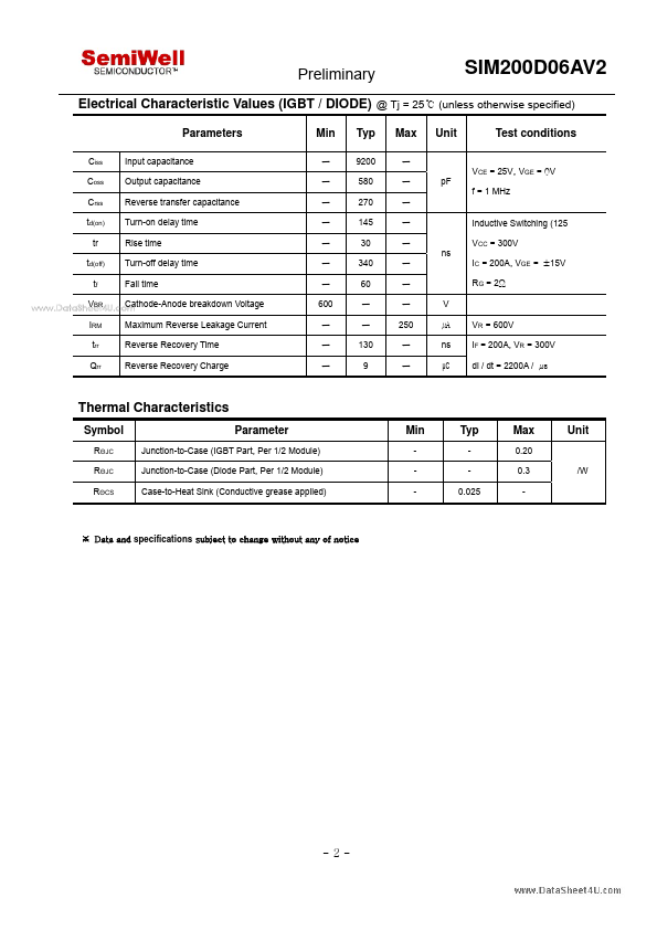 SIM200D06AV2