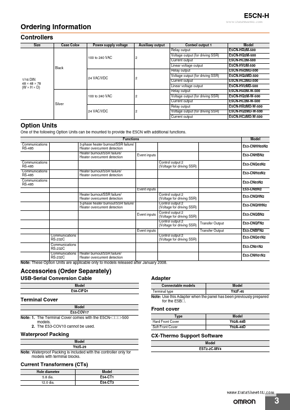 E5CN-H