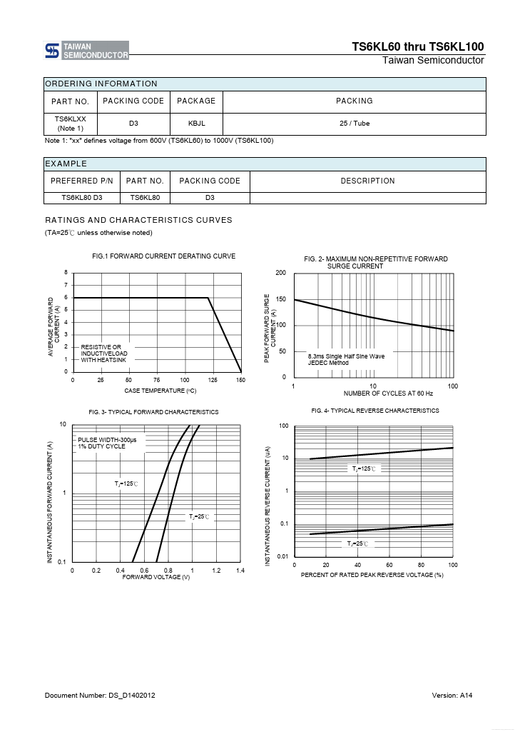 TS6KL60