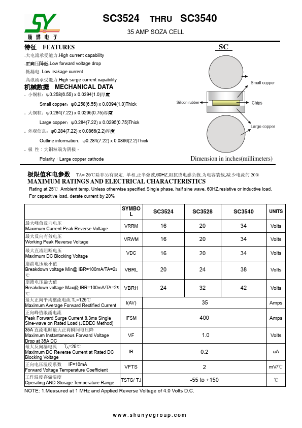 SC3540