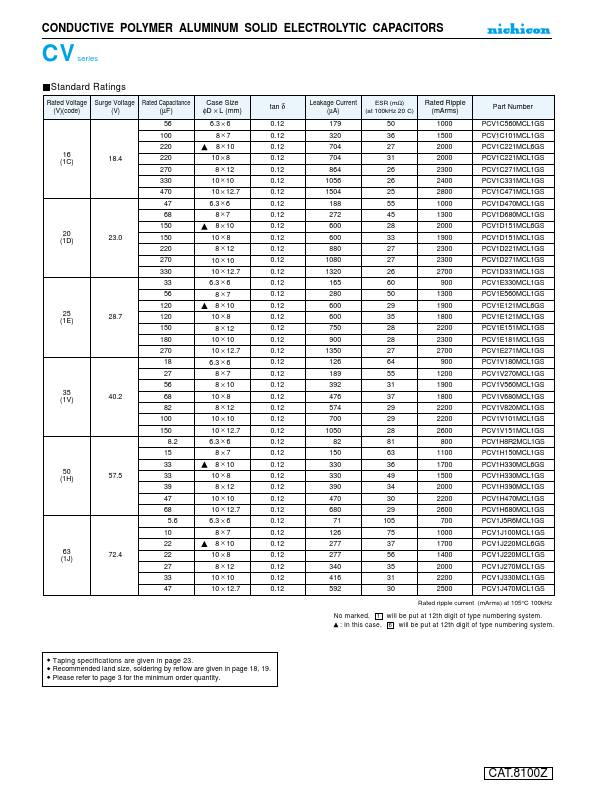 PCV1D271MCL1GS