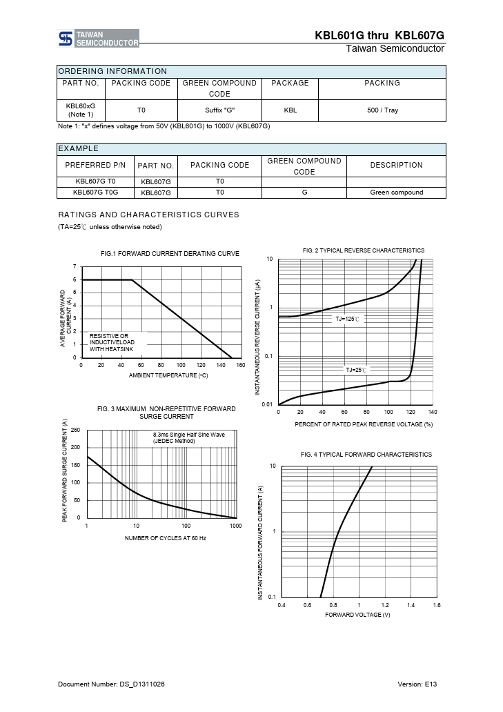 KBL601G