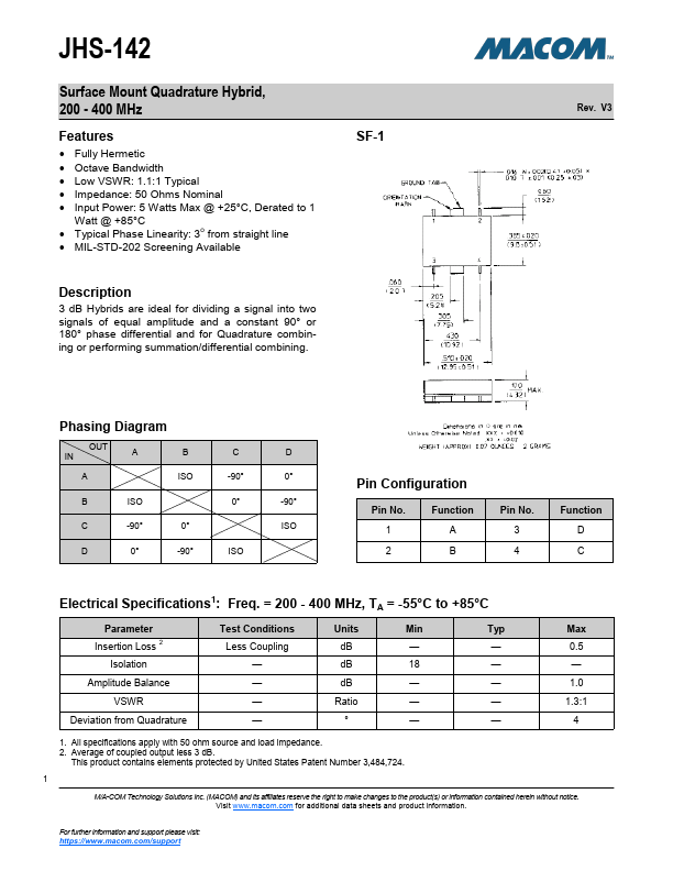 JHS-142