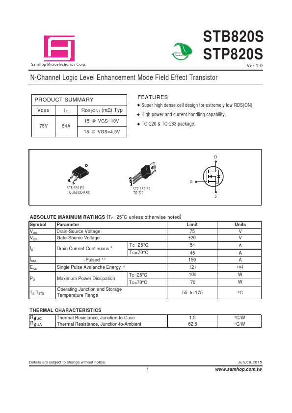 STB820S