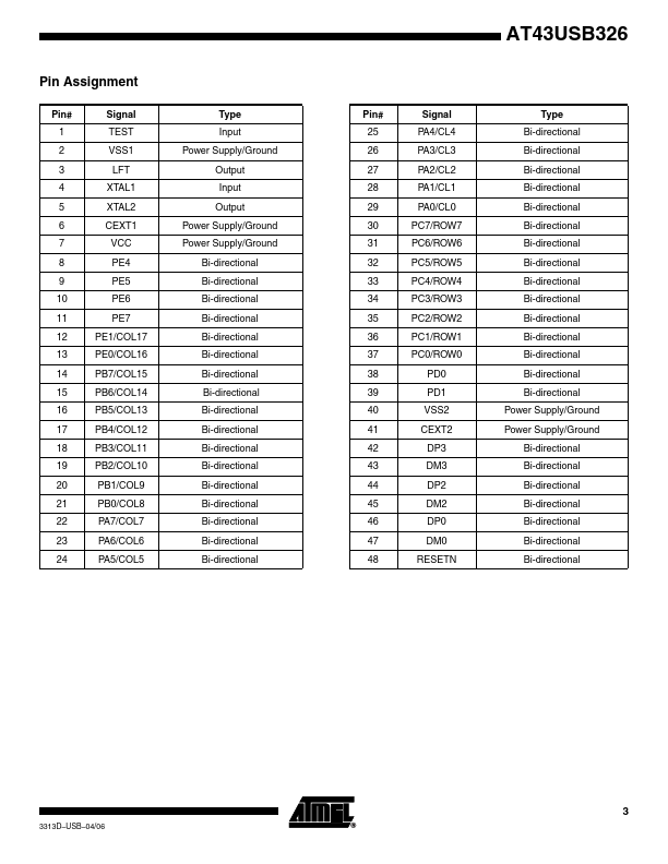 AT43USB326