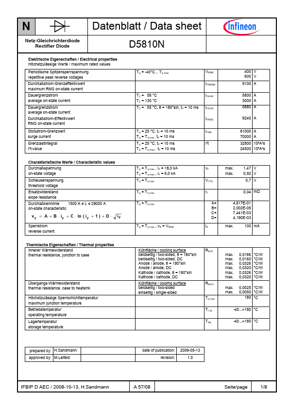 D5810N