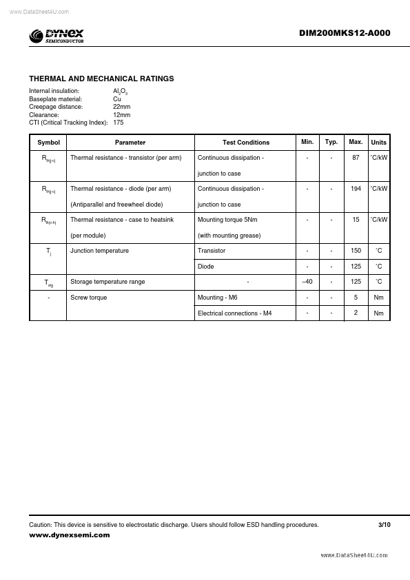 DIM200MKS12-A000