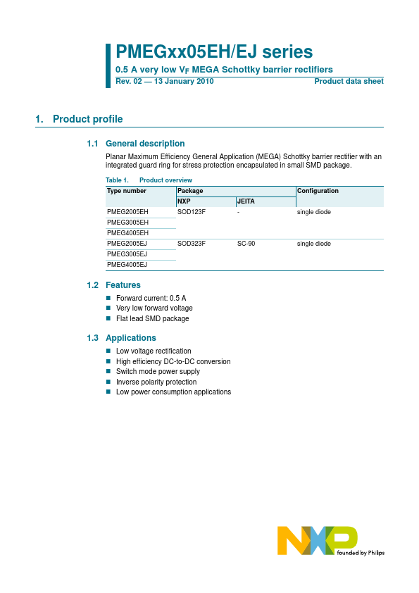 PMEG2005EH