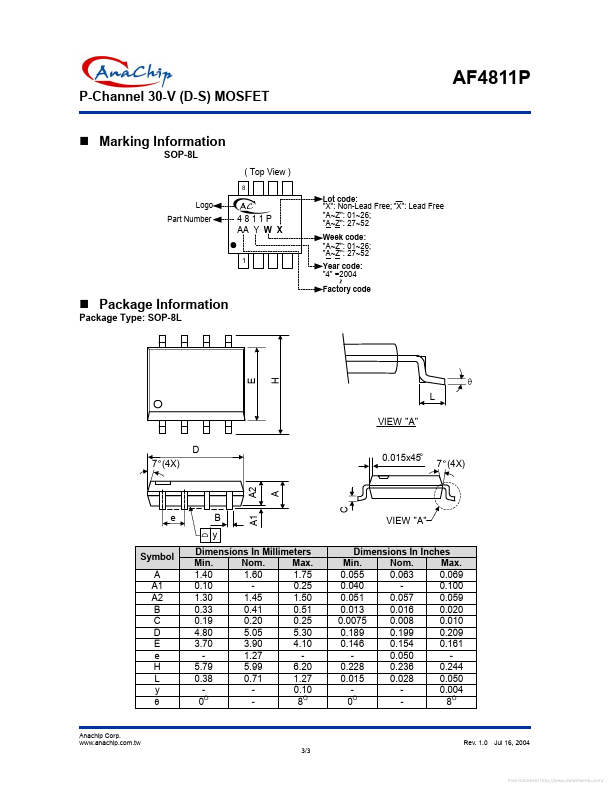 AF4811P