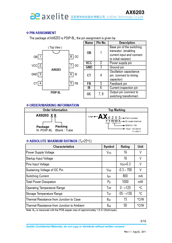 AX6203