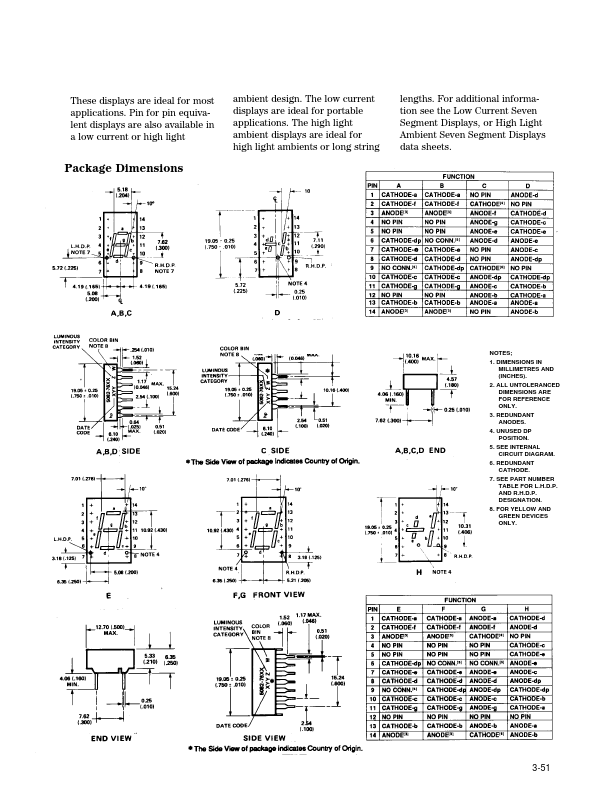 HDSP-4600