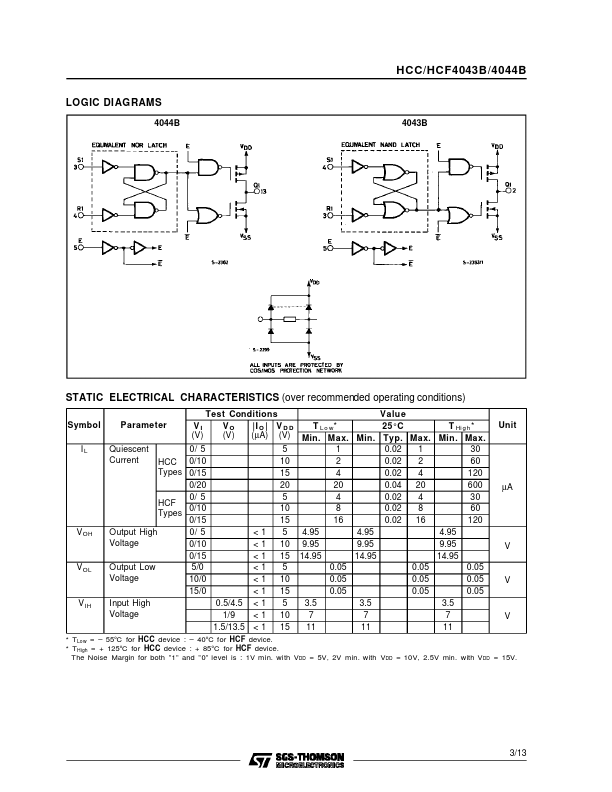 HCF4043B