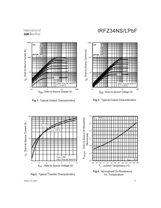 IRFZ34NLPBF