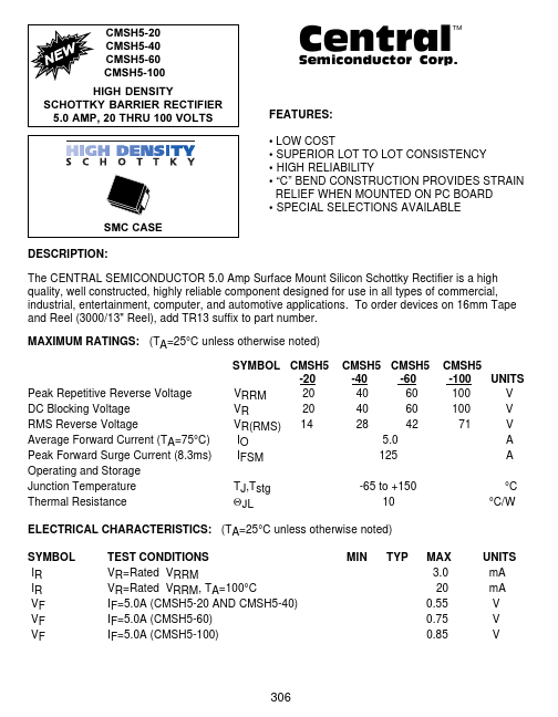 CMSH5-60