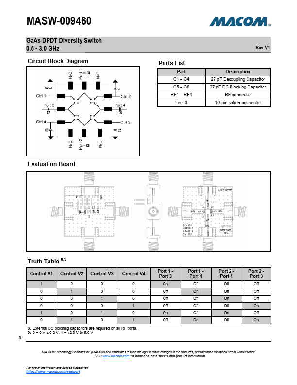 MASW-009460-001SMB