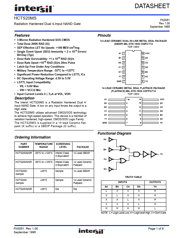 HCTS20MS