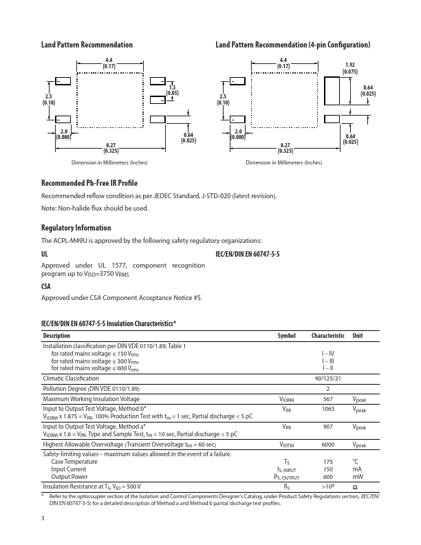 ACPL-M49U